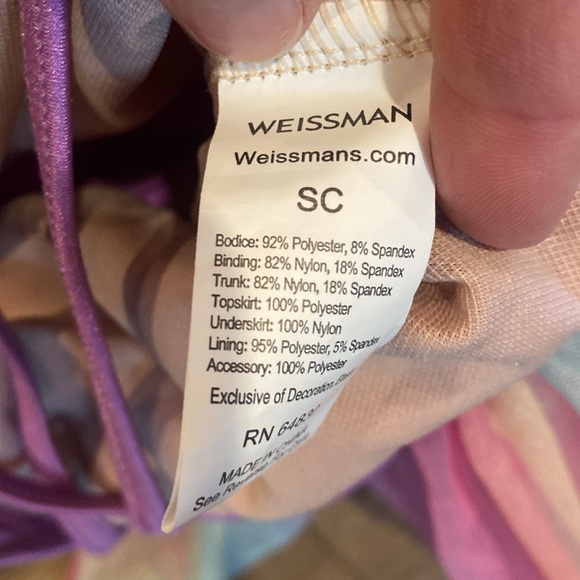 Girls Ballet Costume - Picture 4 of 4